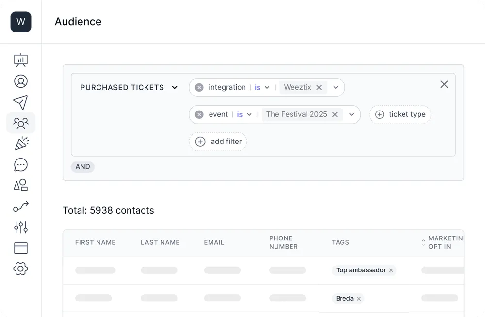 A CRM built for events, not newsletters