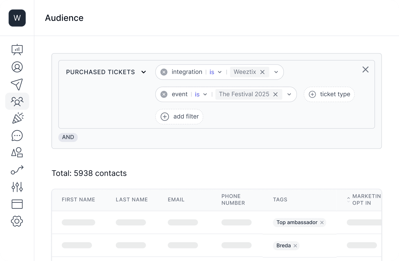 All your fan data, in once place